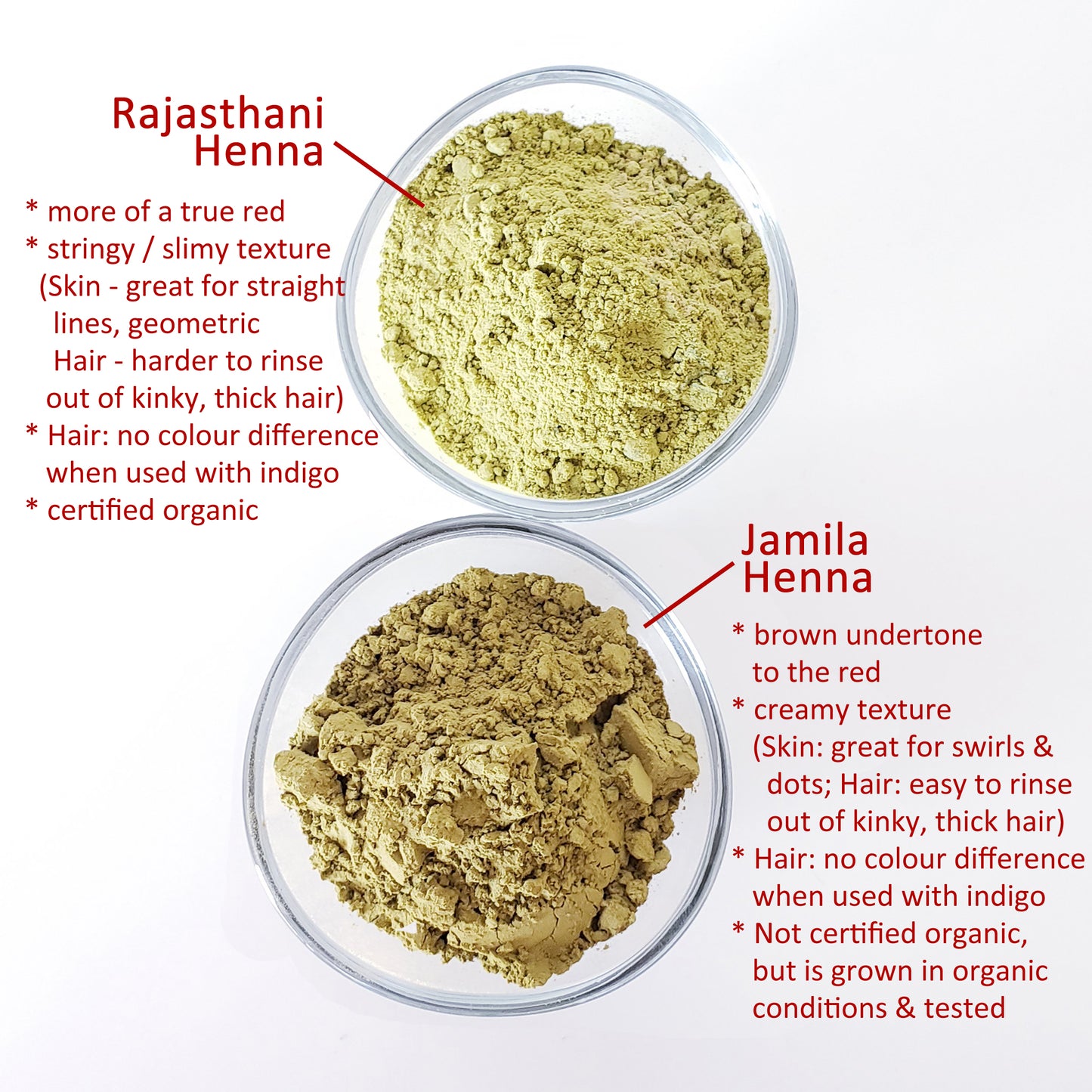 Organic Rajasthani Henna Powder, 100g